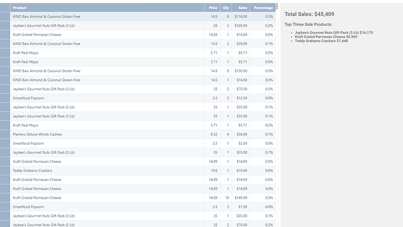 dvjs-gallery-custom-calculatedfields2.jpg
