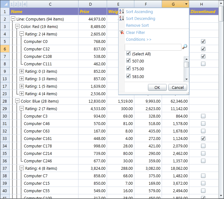 Flexgridのチェックボックスベースの選択 Wijmoの使い方 Wijmo ウィジモ ヘルプ Developer Tools 開発支援ツール グレープシティ株式会社